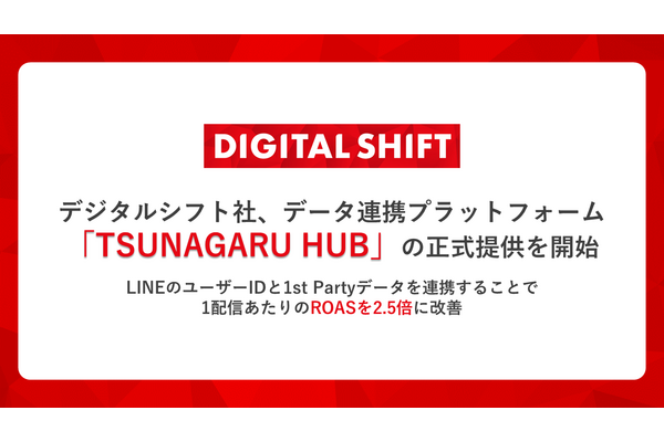 デジタルシフト社、データ連携プラットフォーム「TSUNAGARU HUB」提供へ 画像