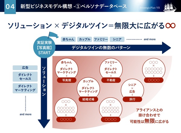 画像が削除されました