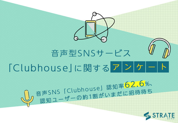 How is the popular audio SNS “Clubhouse” different from other SNS? The biggest advantage is that “just listening to the story is good” (Neomarketing survey)