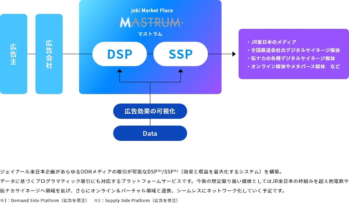 ポールJマイヤー SMIプログラム DSM サクセスフル・マネジメントの威力 SMI 自己啓発プログラム創始者ポールJ.マイヤー について