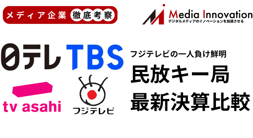 民放キー局決算比較、一人負けのフジはメディア事業1割減収を予想【メディア企業徹底考察 #212】