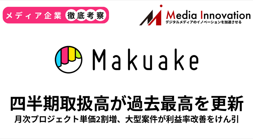 マクアケ四半期取扱高過去最高を更新、月次プロジェクト単価2割増【メディア企業徹底考察 #323】
