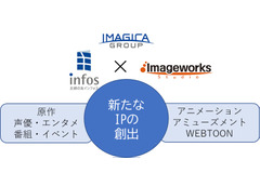 主婦の友インフォス、デジタルコミック・WEBTOON制作部門を事業譲受 画像