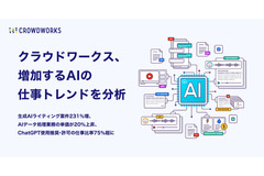 生成AIを活用したライティングの発注案件が231％増加…クラウドワークスが生成AIの仕事トレンドを分析 画像