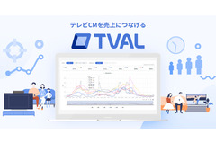 スイッチメディア、放送中の番組の毎分視聴率がすぐ分かる「リアルタイム視聴率」を提供 画像