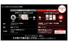 【メディア企業徹底考察 #126】売上高の伸び悩み鮮明「売れるネット広告社」が新規上場 画像