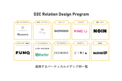 HAKUHODO EC+・D2C統合ソリューションチーム、D2Cブランドマーケティング支援「D2C Relation Design Program」提供へ 画像