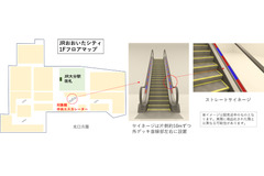 東芝エレベータ、エスカレーターサイネージの宣伝効果の検証を12月より開始・・・家計簿アプリと連携 画像