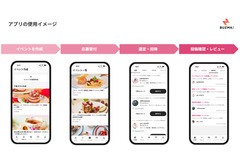 バリューコマース、インフルエンサーマッチングサービス「BUZMA」を買収　 2025年3月から運営へ 画像