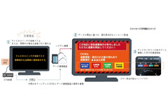ビーマップと茨城県、テレビを活用した双方向避難情報システムの実証実験へ 画像