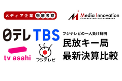 民放キー局決算比較、一人負けのフジはメディア事業1割減収を予想【メディア企業徹底考察 #212】 画像