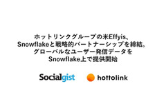 ホットリンクの米国子会社がSnowflakeと提携・・・SNS分析「Socialgist」のユーザー発信データを提供開始 画像