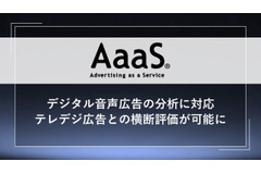 博報堂が「AaaS」にSpotifyやradikoで配信したデジタル音声広告の分析機能を追加 画像