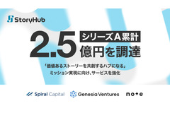 AI編集アシスタント「StoryHub」、シリーズAで2.2億円調達　コンテンツ制作支援を強化 画像