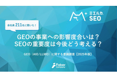 生成AI時代のSEO対策、企業の53%が「GEO投資議論せず」 画像