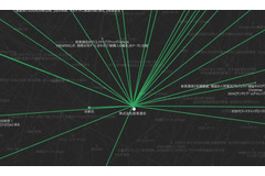 広告会社が「AI事業会社」へ進化・・・新東通信が全社的なAI活用を宣言 画像