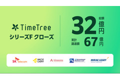 カレンダーアプリTimeTree、韓国SKTとの提携で16億円規模の資金調達 画像