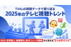 2025年テレビ視聴動向分析・・・スポーツ、夜の報道、長期ドラマが牽引するトレンドとは 画像