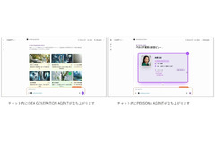 電通グループがChatGPT新機能で本格始動、企業向けアプリ開発の新体制 画像