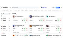 ウォール・ストリート・ジャーナルが予想市場Polymarketのデータを統合、報道と予想の連動で何が起こる? 画像