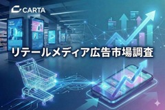 店舗事業者のリテールメディア参入本格化、2029年には2.3倍の1939億円市場に 画像