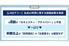 生成AI利用者の半数が利用規約を確認せず――高い規範意識と実際の行動に乖離 画像