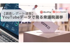 衆院選YouTube分析：自民8億回視聴も、れいわ・参政党は12%超の高エンゲージメント 画像