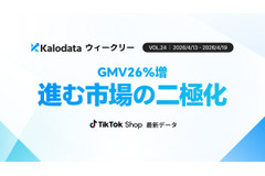 日本TikTok Shop市場、GMV11.81億円へ急回復も平均単価は低下　二極化が鮮明に 画像