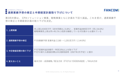 ファンコミ、通期業績を大幅下方修正 中期経営計画も取り下げ　AIによる検索変化が打撃 画像