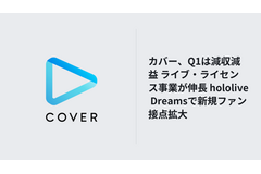 カバー、Q1は減収減益 ライブ・ライセンス事業が伸長 hololive Dreamsで新規ファン接点拡大 画像