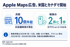 Apple Maps広告、米国とカナダで予約開始 月間10億件超の検索を収益化へ 画像