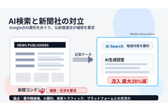 仏新聞連合、GoogleのAI検索を競争当局に申し立て トラフィック最大38%減で補償要求 画像