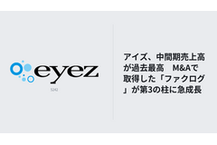 アイズ、中間期売上高が過去最高　M&Aで取得した「ファクログ」が第3の柱に急成長 画像