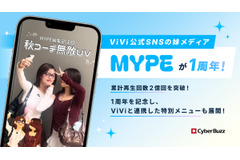 サイバー・バズと講談社ViVi事業部の「MYPE」1周年　累計再生2億回突破 画像