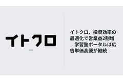 イトクロ、投資効率の最適化で営業益2割増　学習塾ポータルは広告単価高騰が継続 画像