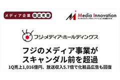 フジ・メディアHDの復調鮮明、メディア事業の売上はスキャンダル前を超過【メディア企業徹底考察 #326】 画像