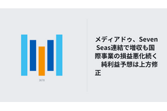メディアドゥ、Seven Seas連結で増収も国際事業の損益悪化続く　純利益予想は上方修正 画像