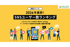 新興SNS「setlog」が4ヶ月で279万人獲得しBeReal.超えに　ヴァリューズ調査 画像