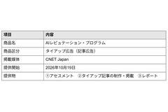 ４XとZ Creative Partnersが協業、生成AIに読ませるタイアップ広告「AIレピュテーション・プログラム」をCNET Japanで提供開始 画像