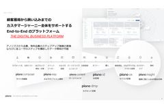 サブスクだけじゃない、メディアのDXを推進する「Piano」のプロダクト群と今後のロードマップ 画像