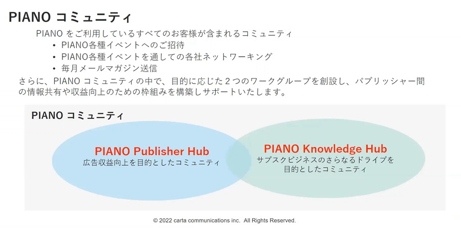 「コミュニティで日本のメディア企業を支援する」クッキー後を睨んだPMP構想も・・・PIANO Japan塩谷社長