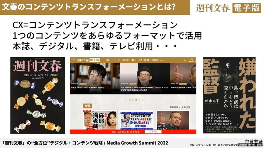 紙雑誌からあらゆる媒体へ飛躍・・・週刊文春のコンテンツトランスフォーメーション【Media Growth Summit 2022】