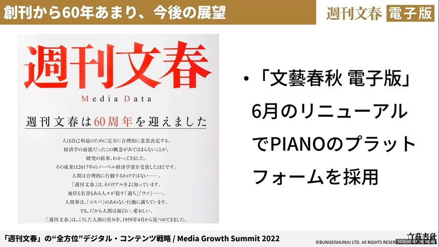 紙雑誌からあらゆる媒体へ飛躍・・・週刊文春のコンテンツトランスフォーメーション【Media Growth Summit 2022】