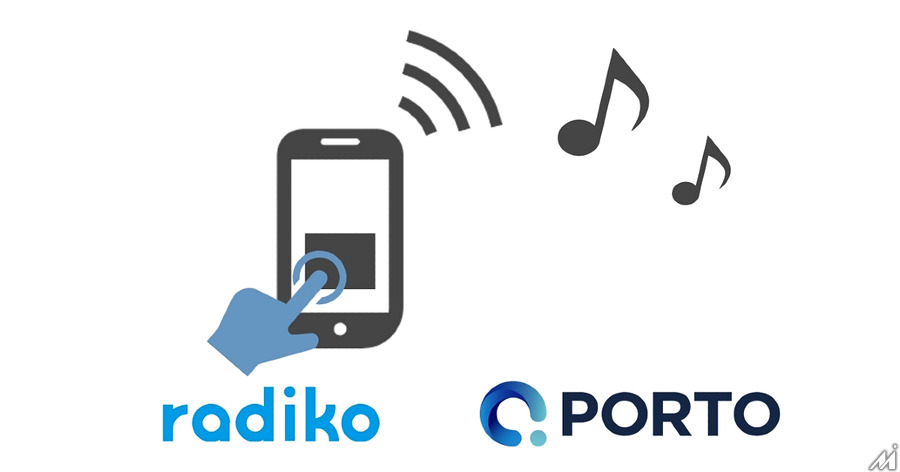 PORTO Premium Audio、radikoで国内初のクリッカブル広告「コンパニオンバナー」の提供開始
