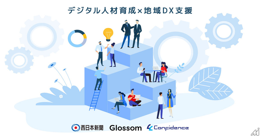 西日本新聞社、地域DX支援事業に向けGlossom、コンフィデンスと業務提携