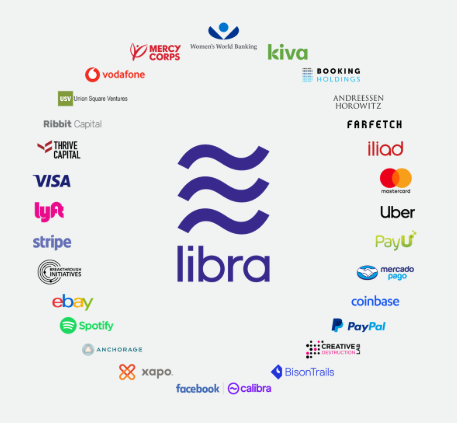 フェイスブックの仮想通貨「Libra」は世界通貨になるのか? 誰でも金融サービスを利用できる世界を目指す