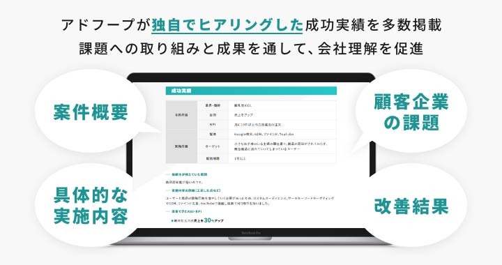 マーケティング特化型マッチングプラットフォーム「アドフープ」がマッチング領域を12領域に拡大