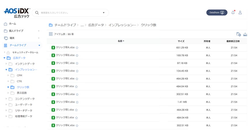 AOSデータ、「広告データプラットフォームAOS IDX」をAdTech関連事業にInside実装　業務効率化目指す