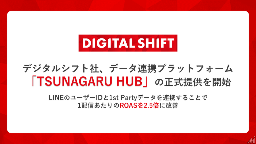 デジタルシフト社、データ連携プラットフォーム「TSUNAGARU HUB」提供へ