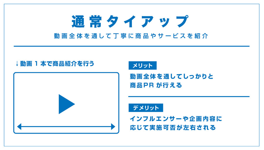 BitStarがYouTuberを起用した新動画広告プラン「シャウトアウト」の提供を開始